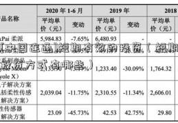 [中国连通]短期有效的投资（短期投资方式有哪些）