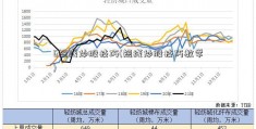 6短线炒股技巧(短线炒股技巧教学)