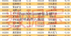 [1180]603306股票走势分析及买入建议