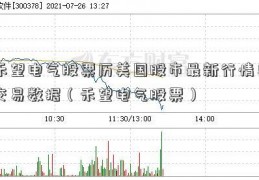 禾望电气股票历美国股市最新行情史交易数据（禾望电气股票）