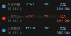 乐蜂网团购(2019乐蜂网优惠)