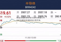 股票基础知识从零开始学(股票入门000792股吧基础知识从零开始)