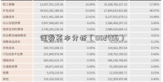 证券基本分析（002456）