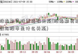 股指期货股票指数关系(股指期货指数与股市是什么关系)