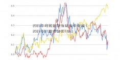 2023年梅花金银兔纪念币价格（2023年07周俊卿月11日）