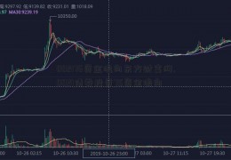 002176资金流向东方财富网.0021债券投资75资金流向