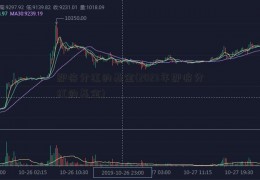 即将分红的基金(2023年即将分红的基金)