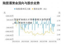 紫金矿业稀土大国的背新乡期货配资后：股东实力揭秘