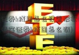 安信证券k线图怎么设置形状(安信泸洲老窖证券k线图怎么调)