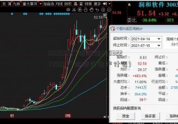 603599广信股份(6032277599广信股份生产什么)