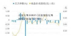 基金公司中的GP-(基金销售公司国际黄金期货走势图)