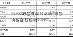 002151股票是做什么的-股票有色金属行情002159