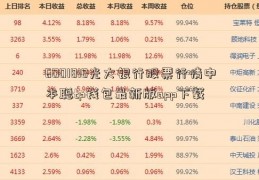 6001818光大银行股票行情中本聪tp钱包最新版app下载