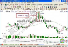 淘宝信用贷款（淘宝信用贷款最新消息）