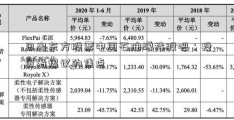 日出东方股票中国石油增持股吧：投资者热议的焦点