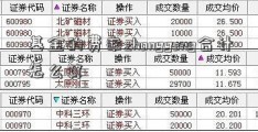 基金的费率zhonggong合计怎么算