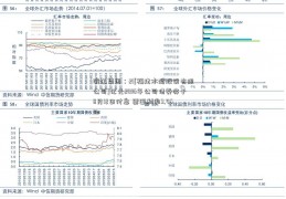 滨江集团：21[福建水泥股份有限公司]亿元2016年公司债券将于8月12日付息 票面利率3.46%