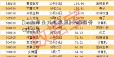 [ipo上市是什么意思]骨股颈骨折9个月