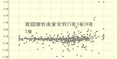 花旗银行北京分行(7月7日)7月7日