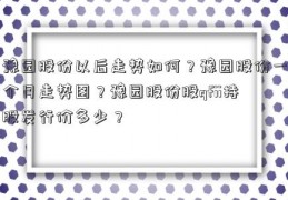 豫园股份以后走势如何？豫园股份一个月走势图？豫园股份股qfii持股发行价多少？