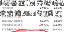 南方绩优基金(南方绩优基金202003净值查询2023年7月27日)