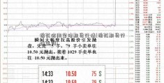 棉花信用装修期货行情(棉花期货行情查询)