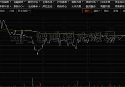 xyp_雷鸣科化股票