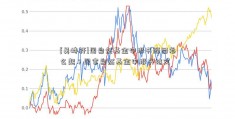 [吴峙轩]国自然基金申报书题目怎么起？国家自然基金申报书格式