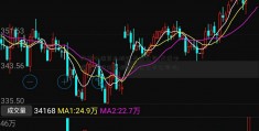 天津中瑞药业股份有限公司(天津中瑞药业股份有限公司是上市公司吗)