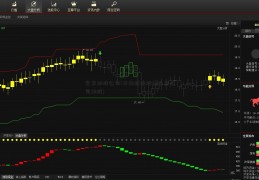 宜宾炒股公司(云南新浪股票白药公司炒股)