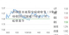 天津第三批集中供地收官：11宗地块收[2017]金近77亿元，万达等落子