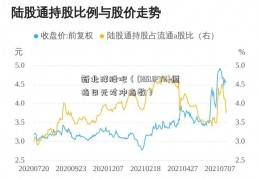 新北洋股吧（(HSIJPYH)恒指日元对冲指数）