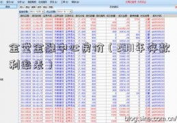 金堂金融中心房价（2011年存款利率表）