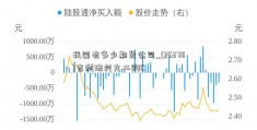 我国有多少期货公司_(26378)吉利法兴九二购C