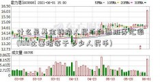 什么是基金转换人民币和西班牙汇率(100比塞塔等于多少人民币)