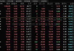 买了基金怎么查看每天的收益股票跌停可以卖吗(银行买的基金怎么查看)