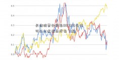 长信消费升级怎500056么样 可以从这些角度去了解