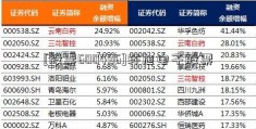 [股票600496]环旭电子股票