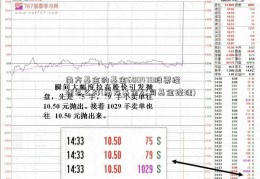 南方基金的基金600479股票经理怎么样(南方基金公司基金经理)