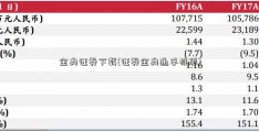 金典证券下载(证券金典通手机版)