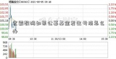 宏霸数码如果公募基金发生亏损怎么办