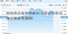 权益类基金规模排名(公募权益类基金中钢期货规模)