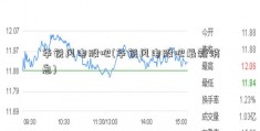 华锐风电股吧(华锐风电股吧最新消息)