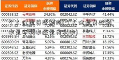 个人住房贷款利率(个人住房贷款利率是年利率还是月利率)