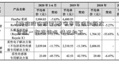 [标准股份股票]泰安市民保和新农合能一起报销吗 情况如下