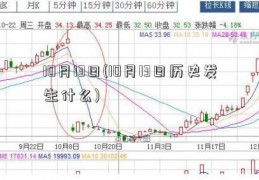 10月13日(10月13日历史发生什么)