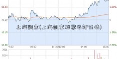 上海凯宝(上海凯宝股票最新行情)