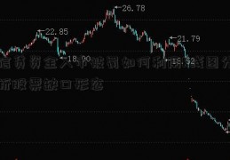 信贷资金入市被罚如何利用K线图分析股票缺口形态