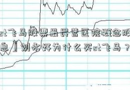 〖st飞马股票最民营医院概念股新消息〗刘永好为什么买st飞马？