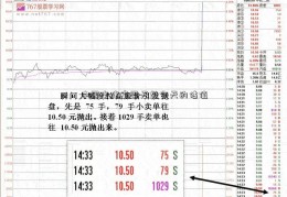 中国电建富国天益今天的估值